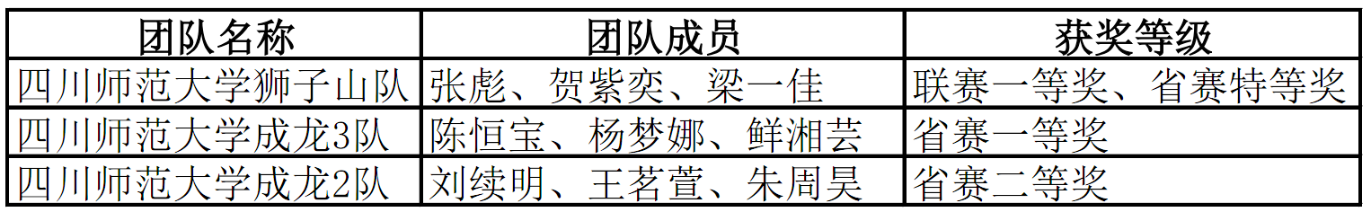 1640252243354217.png 1640252243354217.png