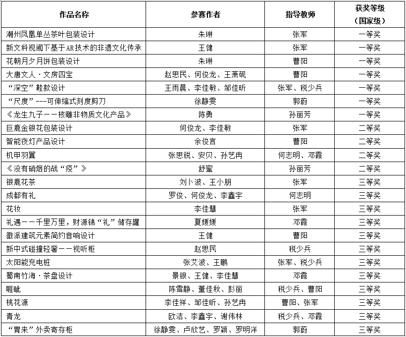 1626253929825394.png 微信截图_20210714171018.png