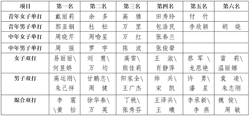1604023919771515.png QQ图片20201030101131.png