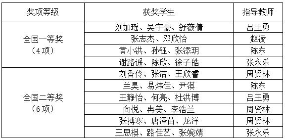 1605853635608876.jpg QQ截图20201120142443.jpg
