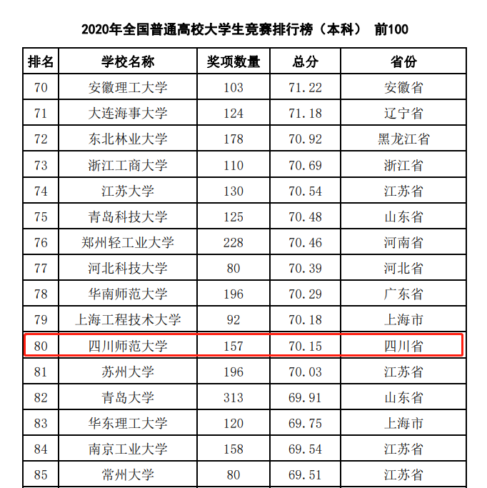 1616557064499281.png 微信截图_20210324113423.png
