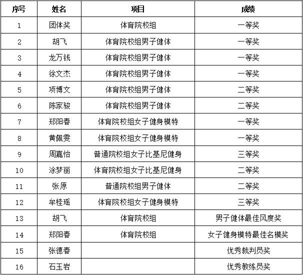 1610005639461533.jpg QQ截图20210107122800.jpg