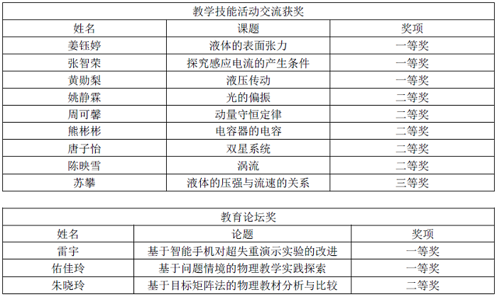 1574836612824812.png QQ图片20191127143610.png