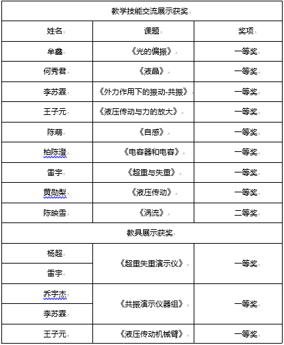1567133285407582.png QQ图片20190830104740.png