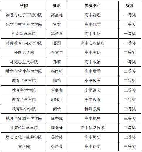 1540863405385640.png QQ图片20181030093531.png