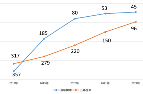 1679624647386988.png 图片1.png
