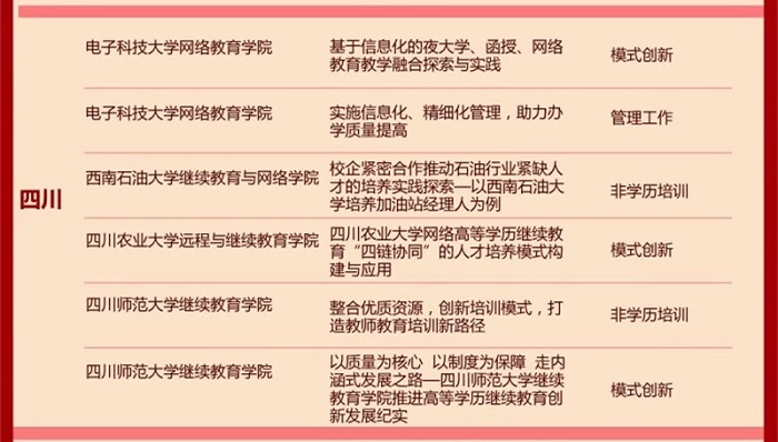 1540282940791781.jpg 四川.jpg