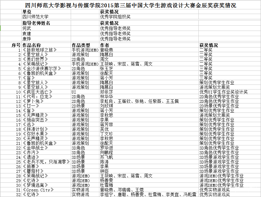 QQ图片20151213225614